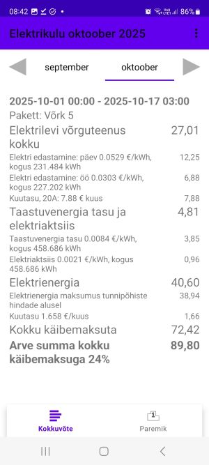 Elektrikulu rakendus